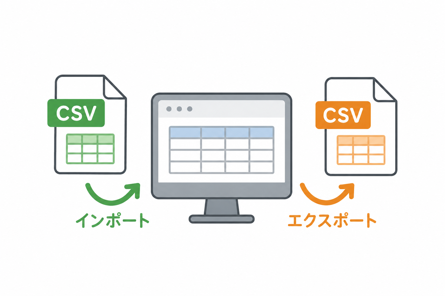 Excelインポート/エクスポート