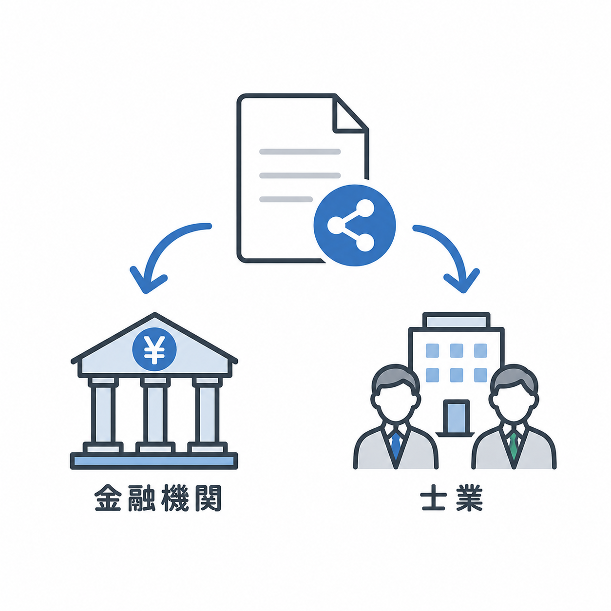 金融機関・士業向け閲覧機能